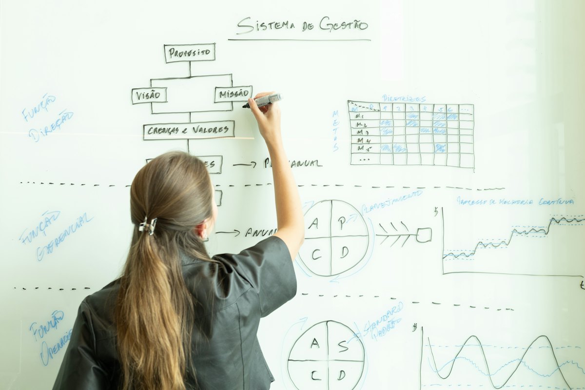 Perempuan menggambar diagram alur kerja di papan tulis.